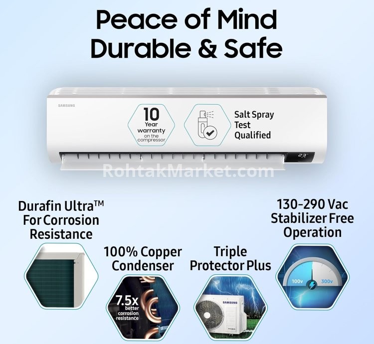 Samsung 1.5 Ton 5 Star Inverter Split AC in Rohtak
