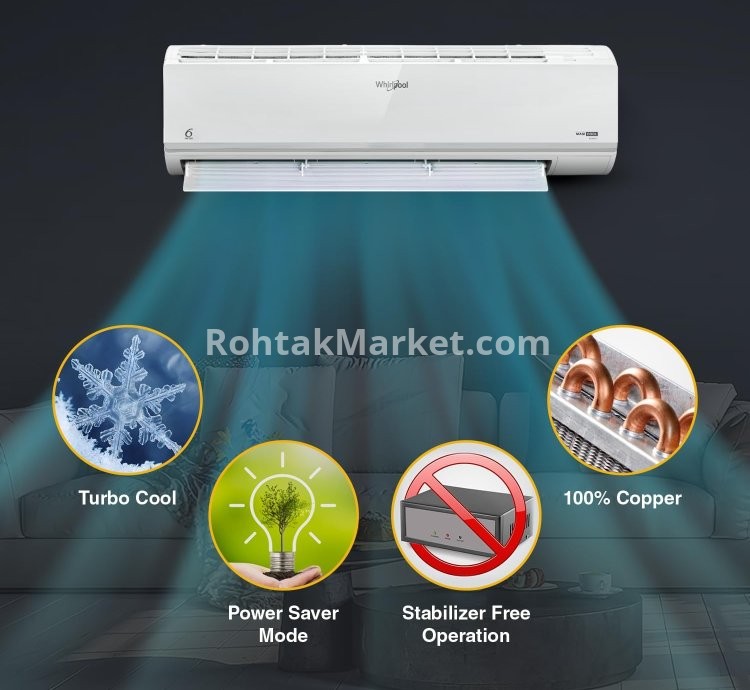 Whirlpool 1.5 Ton 5 Star Inverter Split AC in Rohtak