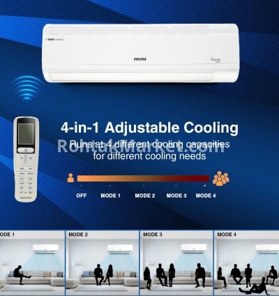 Voltas 1.5 Ton 5 Star Inverter Split AC in Rohtak